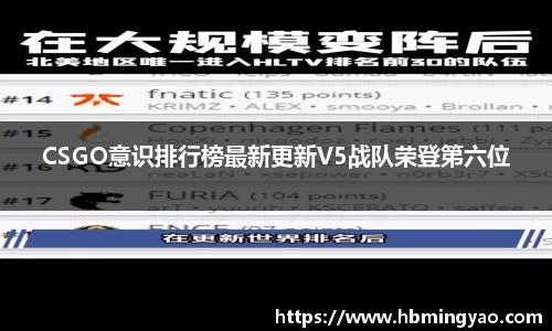 CSGO意识排行榜最新更新V5战队荣登第六位