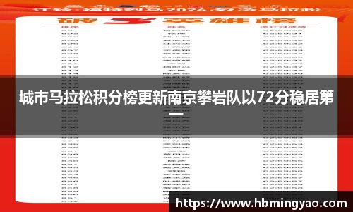 城市马拉松积分榜更新南京攀岩队以72分稳居第一