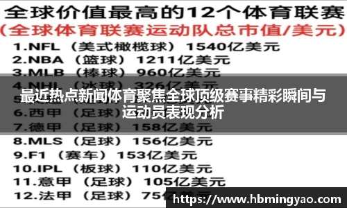 最近热点新闻体育聚焦全球顶级赛事精彩瞬间与运动员表现分析
